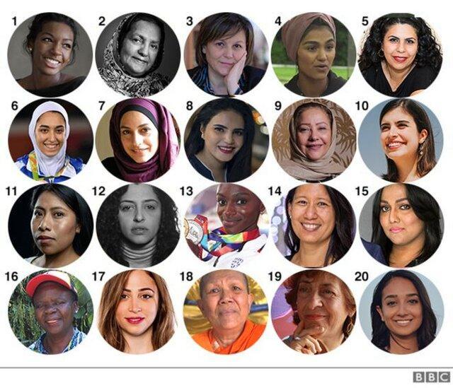 کیمیا علیزاده در بین 100 زن تاثیرگذار 2019 دنیا از نگاه BBC